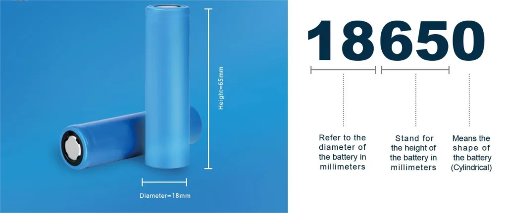 ukuran baterai 18650