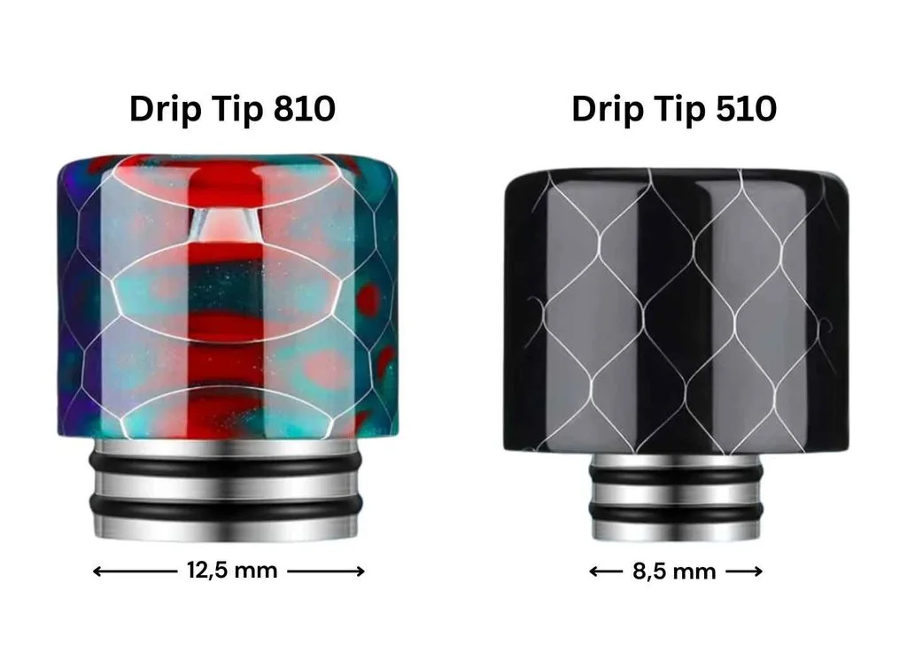 jenis drip tip